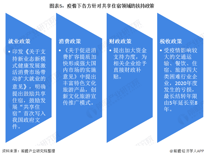 融入前沿洞察：AI绘画行业发展趋势与商业模式研究报告撰写指南