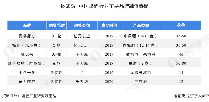 融入前沿洞察：AI绘画行业发展趋势与商业模式研究报告撰写指南