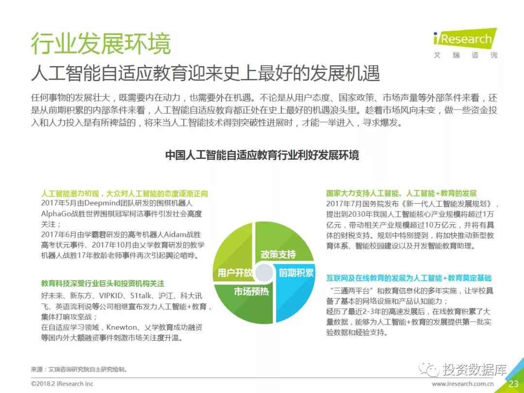 人工智能实训项目总结：200字精华提炼与技能提升报告