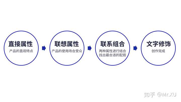 AI如何精准模仿特定文案风格：技术解析与实践指南