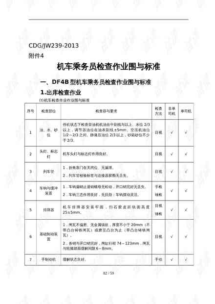 国外作业查重：合格率标准、历记录审查及安全范围探讨