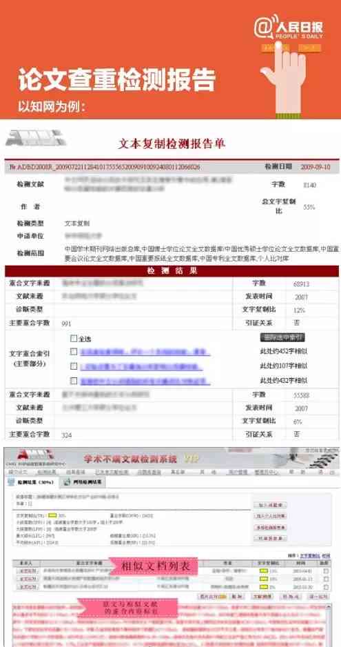 全面解析：国外学术论文查重工具一览及如何选择最适合的查重软件