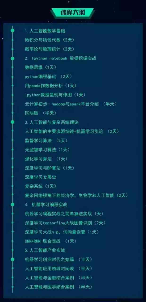 AI编程宝典：全面收录人工智能编程技巧、代码示例与解决方案