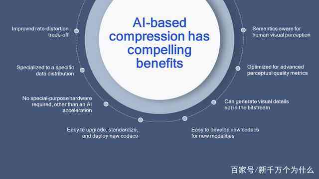 全面解析AI系统崩溃问题：应对策略与用户指南，确保稳定体验与高效应对