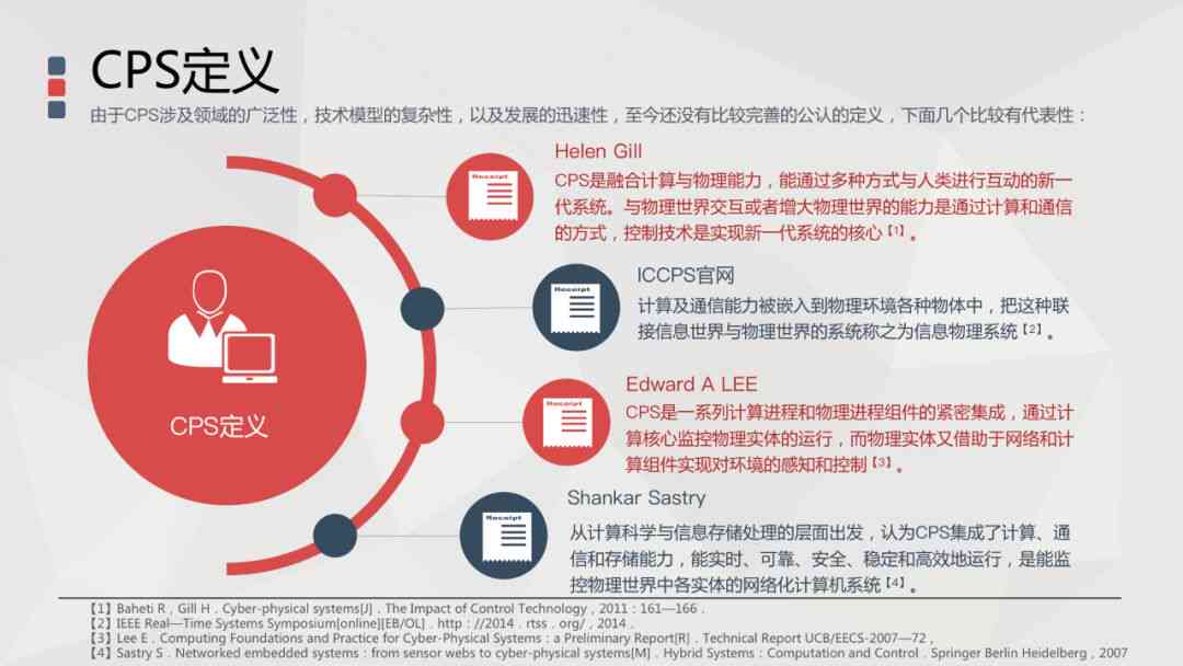 '运用AI技术高效融合文章内容：实现智能写作与整合新策略'