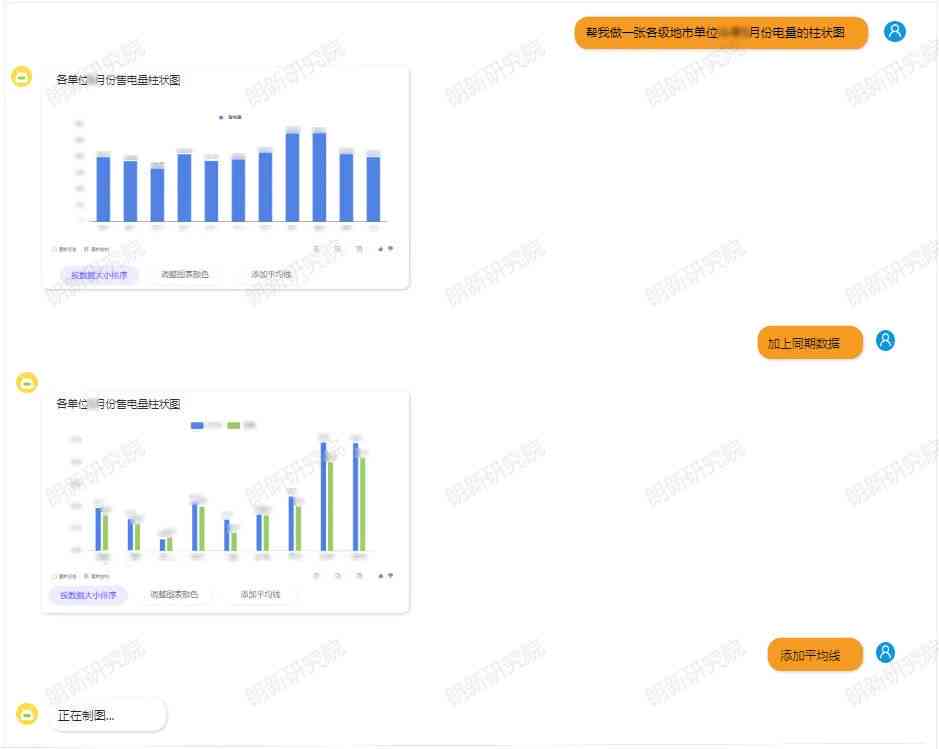 运用AI技术高效生成舆情分析报告：智能洞察社交媒体舆论动态