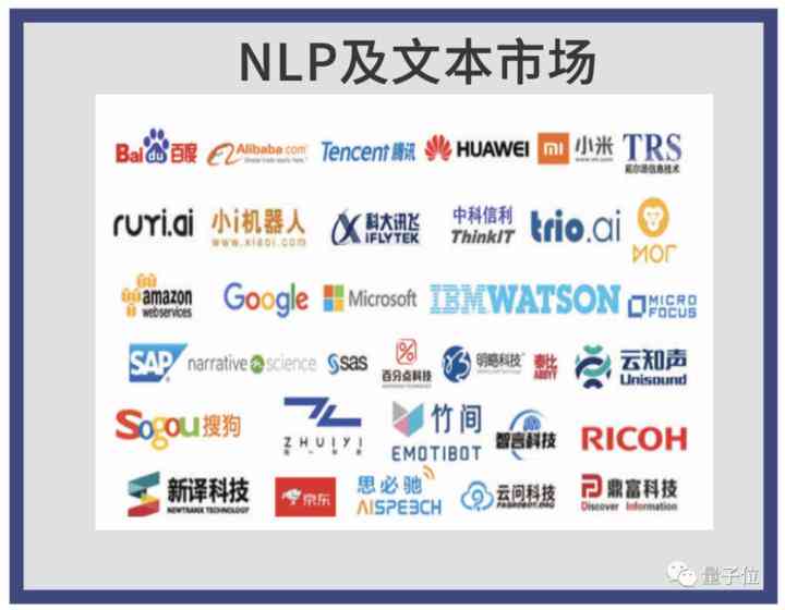 如何利用AI做舆情分析报告方法：研究与实践论文-舆情分析nlp