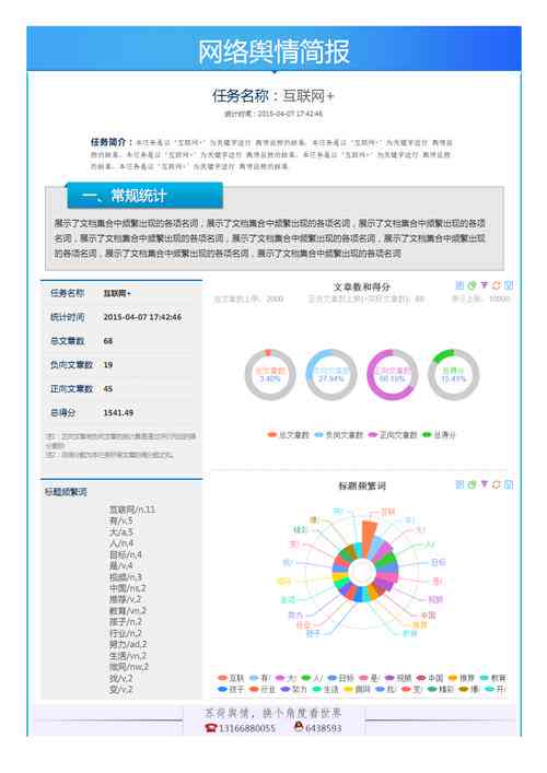 如何利用ai做舆情分析报告