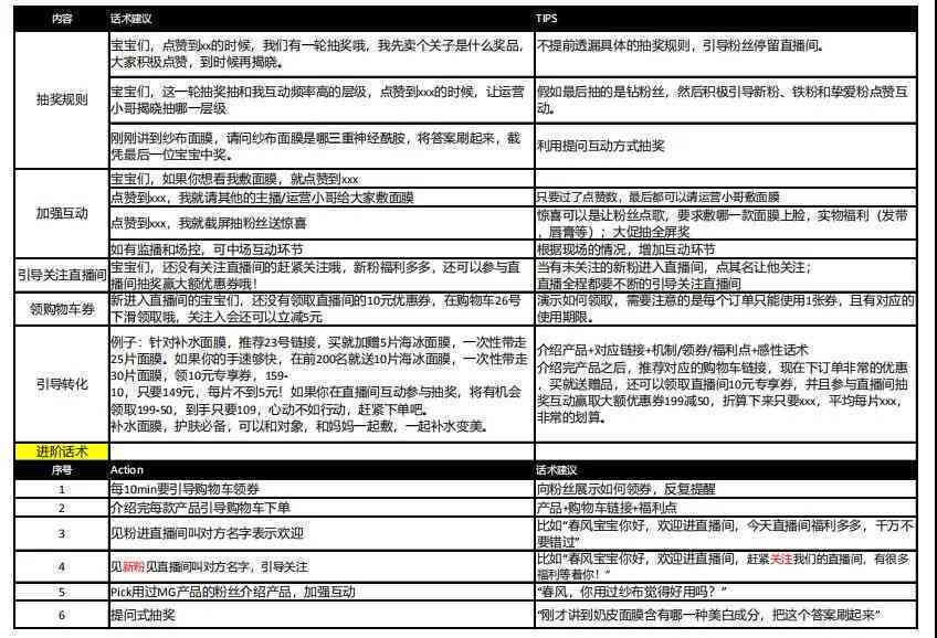 抖音脚本ai生成器免费软件【官方版】