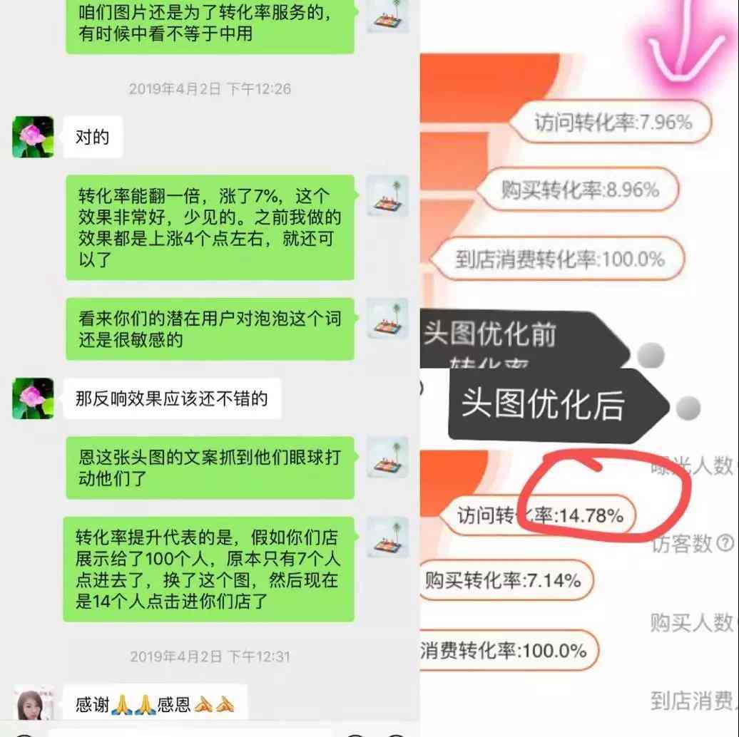 全方位攻略：AI直播团购套餐文案撰写技巧与优化策略，解决所有相关难题