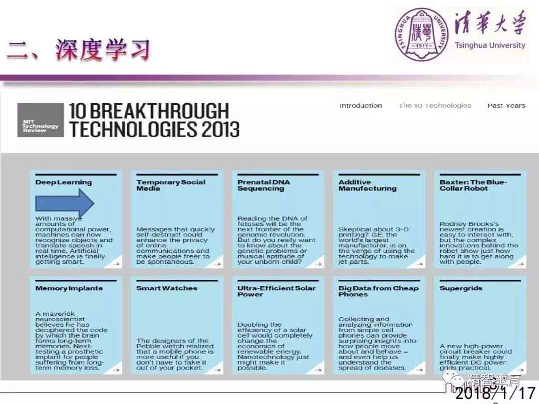 深度解析：AI人工智能技术撰写文案的优势与潜在风险及应对策略