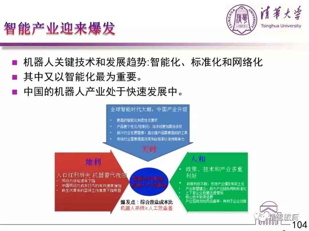 深度解析：AI人工智能技术撰写文案的优势与潜在风险及应对策略