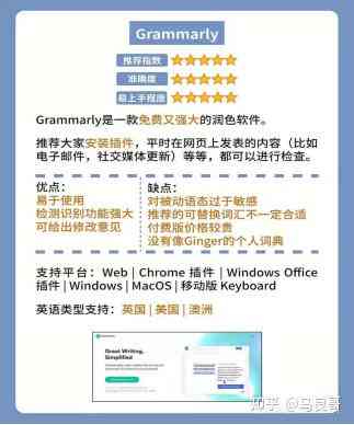 润色文章的软件：免费中文软件推荐与名称一览