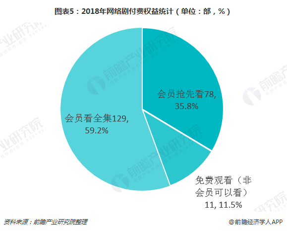 掌握AI创作：全面了解入门要求、技能准备与创作流程