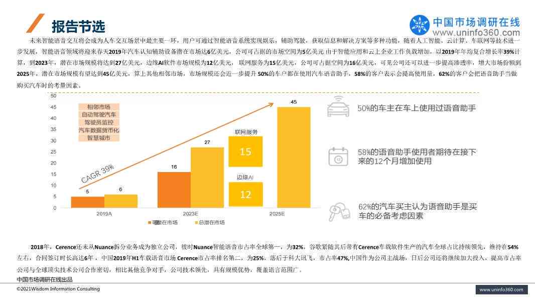 2021年中国AI开发平台市场洞察：创新趋势与行业领导者竞争力分析报告