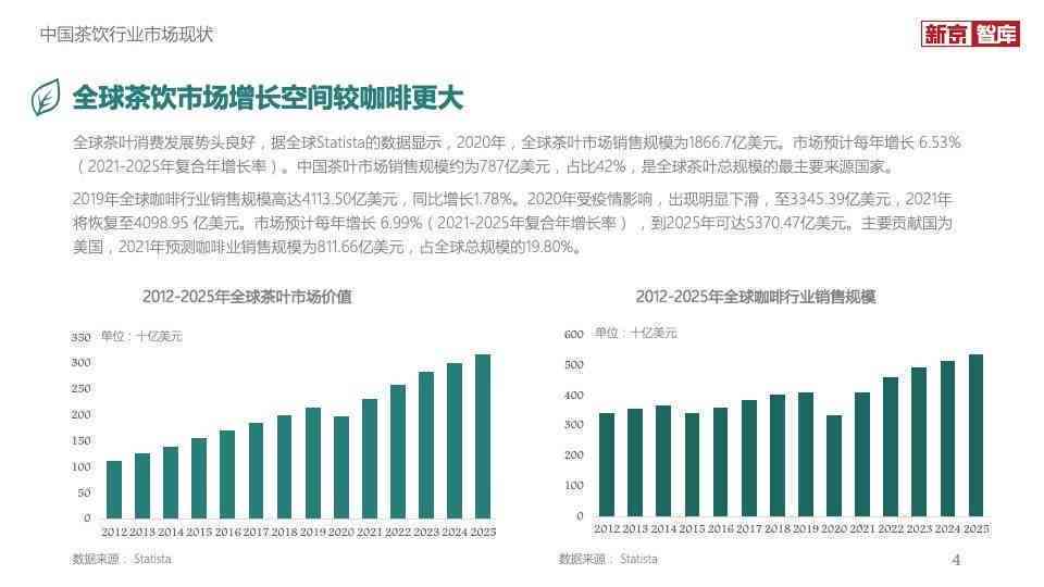 2021年中国AI开发平台市场洞察：创新趋势与行业领导者竞争力分析报告