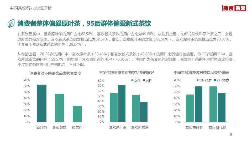 2021年中国AI开发平台市场洞察：创新趋势与行业领导者竞争力分析报告