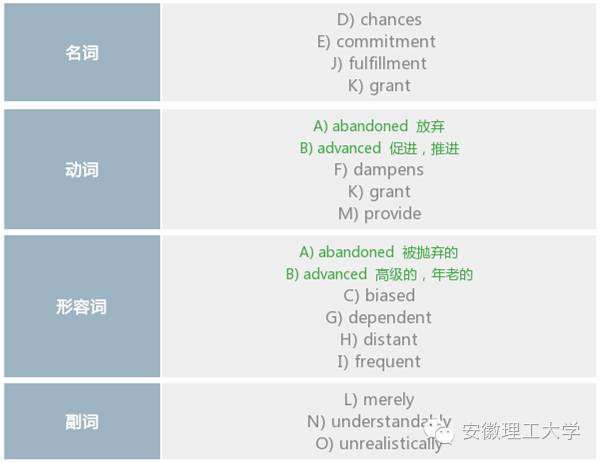 格ID：全面解析其含义、用途及关联问题解答