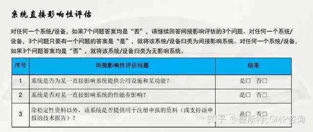 深入解析：秘塔写作猫AI改写重复率控制与安全性评估，全面解答用户关注问题