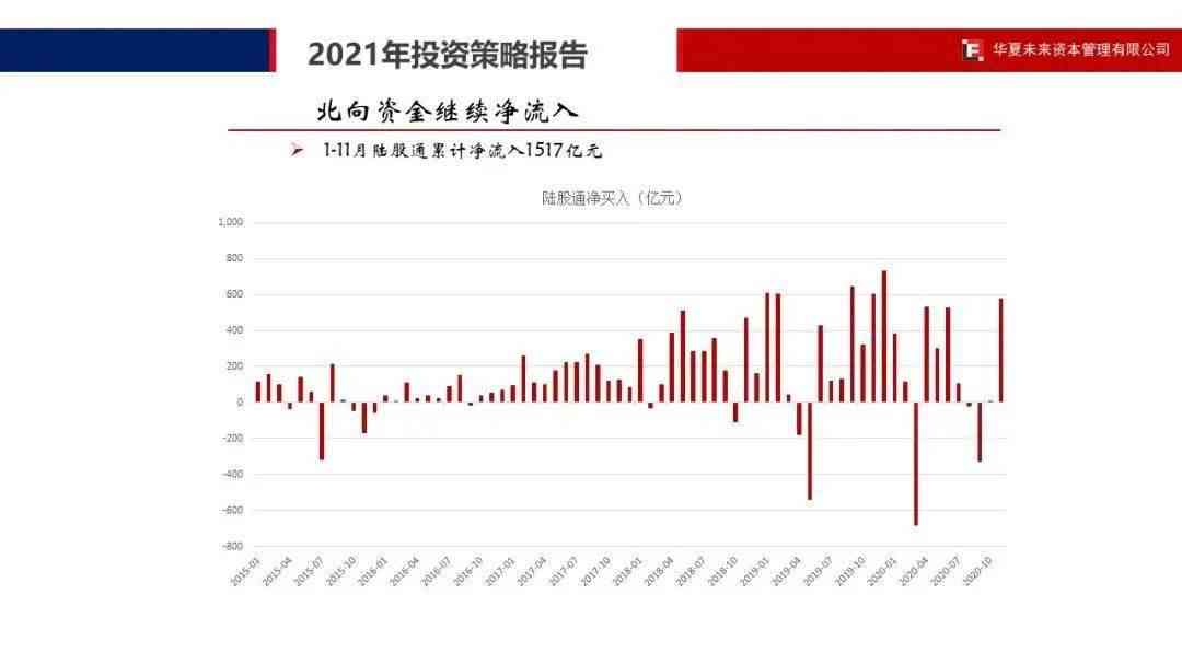 投资报告网：2021投资报告书，投资报告模板与详解