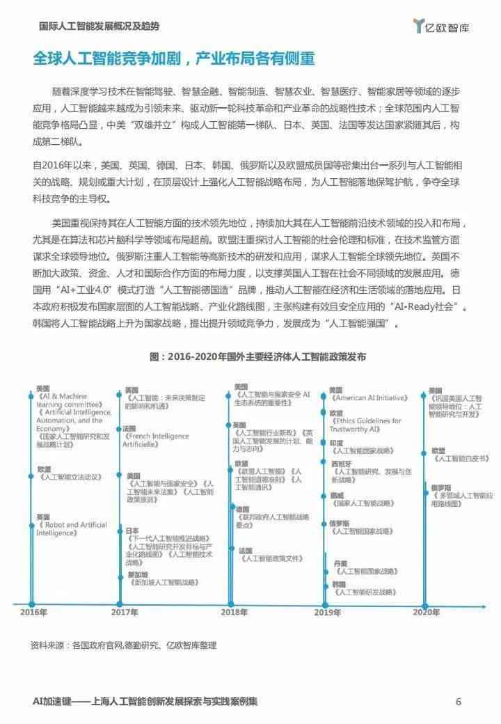 全面解析：AI人工智能剧本创作与案例分析，涵应用、技巧与实践指南