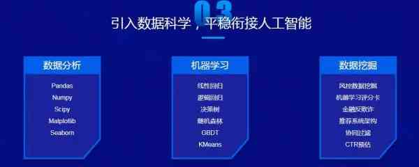 ai智能教育培训班怎么搞：培训效果与实方法解析