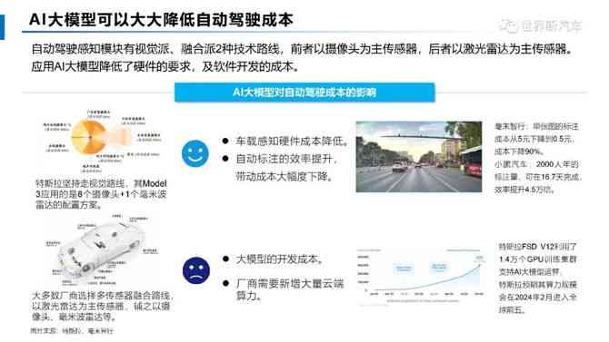 AI大模型对整车设计影响报告