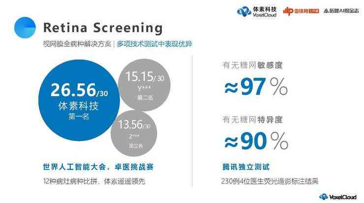 ai小人体检报告怎么查：全面解读健数据与疾病风险预警