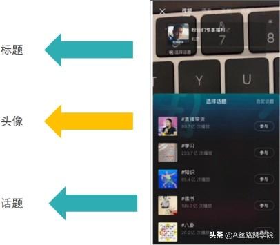 打造抖音文案：如何选择创作者身份以提升内容吸引力