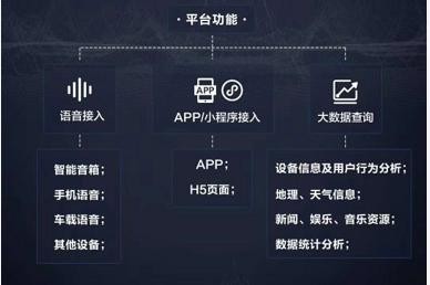 AI词曲创作机器人手机版：支持多平台安装与使用指南