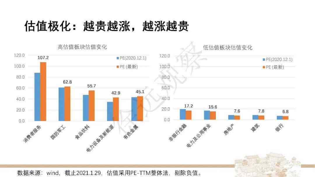 全面解析：爱投资论坛精华内容与投资策略分享平台