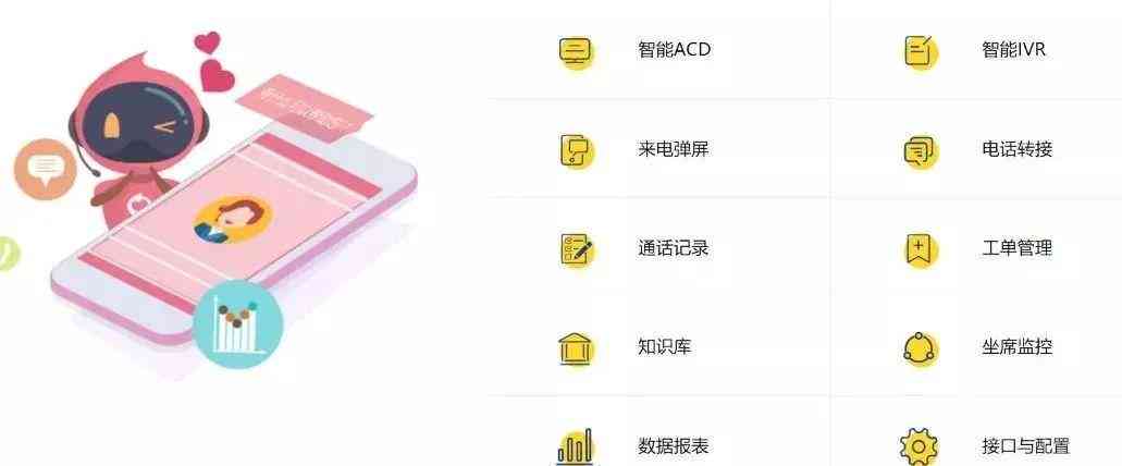 全方位解析：智能AI机器人综合评测与用户指南