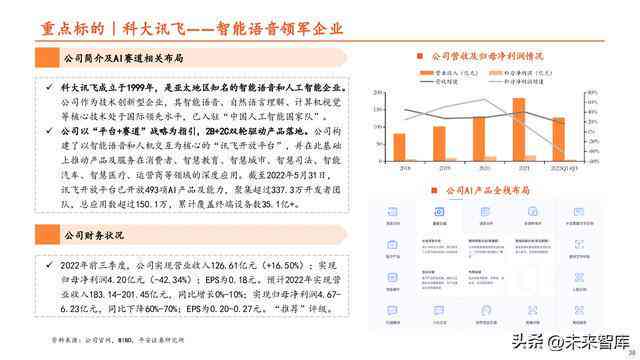 ai算力公司分析报告怎么写的好——撰写技巧与要点解析