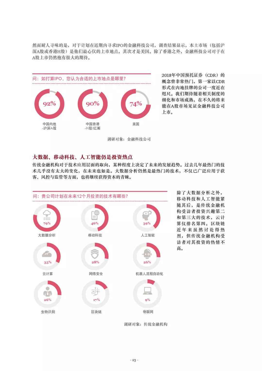 《AI算力领域企业竞争力分析与评估：全面洞察行业领先公司》