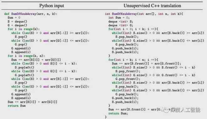 ai算法脚本训练如何学：深度解析Python编程与机器学实战应用