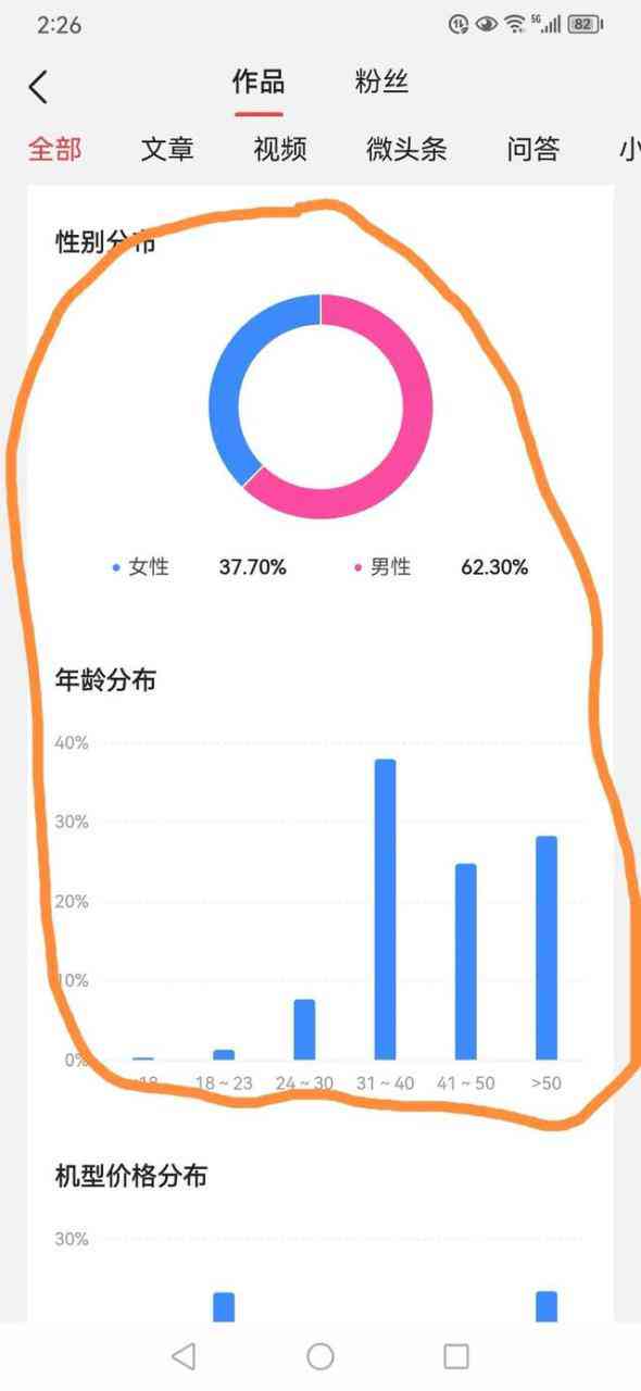 头条文章作者能赚钱吗：写作收入真实性与安全性探究