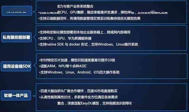 脚本自动化：深度解读、实名认证、工具应用及综合评价