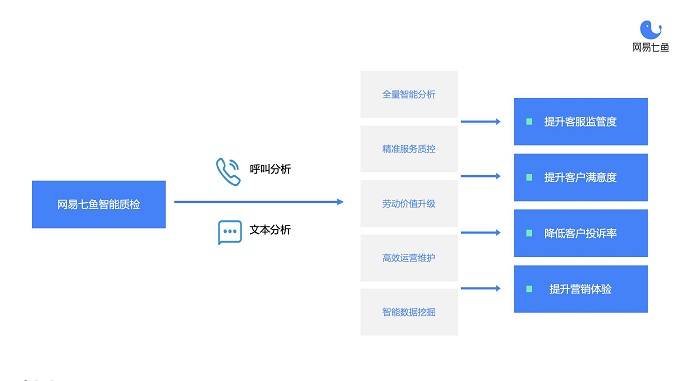 智能脚本怎么制作：深入解析智能脚本编写与自动脚本制作全过程