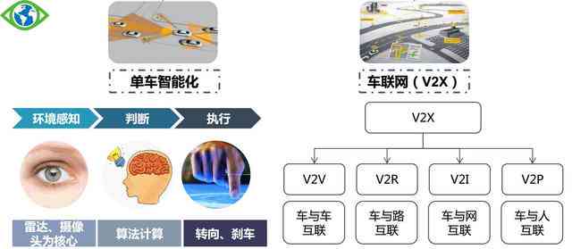 智能脚本怎么制作：深入解析智能脚本编写与自动脚本制作全过程