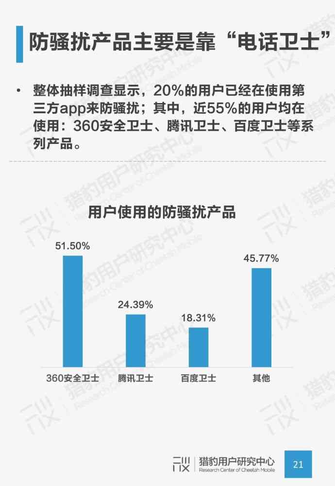 ai盒子平台利用文案高效提升营销效果策略解析