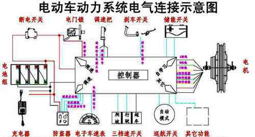 全面攻略：敌人控制器口令设置与使用详解，解决所有相关问题