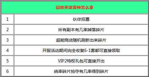 敌人控制器获取：方法、获得途径、口令解析及攻击限制与对象选取