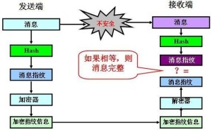 敌人控制器获取：方法、获得途径、口令解析及攻击限制与对象选取