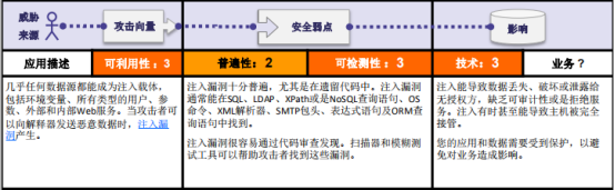 敌人控制器获取：方法、获得途径、口令解析及攻击限制与对象选取