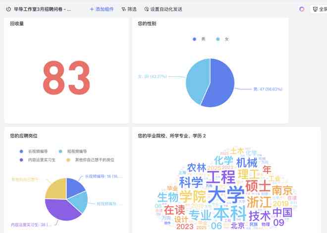 '免费：小度AI早教文案模板大全及实用教程'