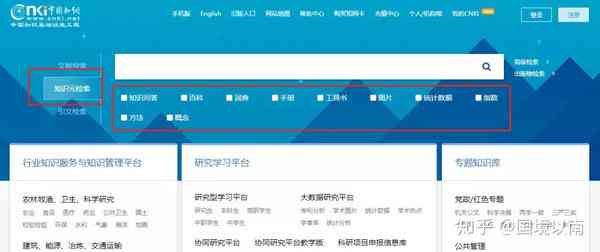 全面指南：如何利用知网进行选题与研究，解决论文写作难题