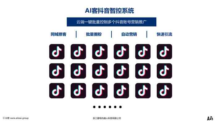 用AI写抖音文案的软件叫什么名字及具体软件名称汇总