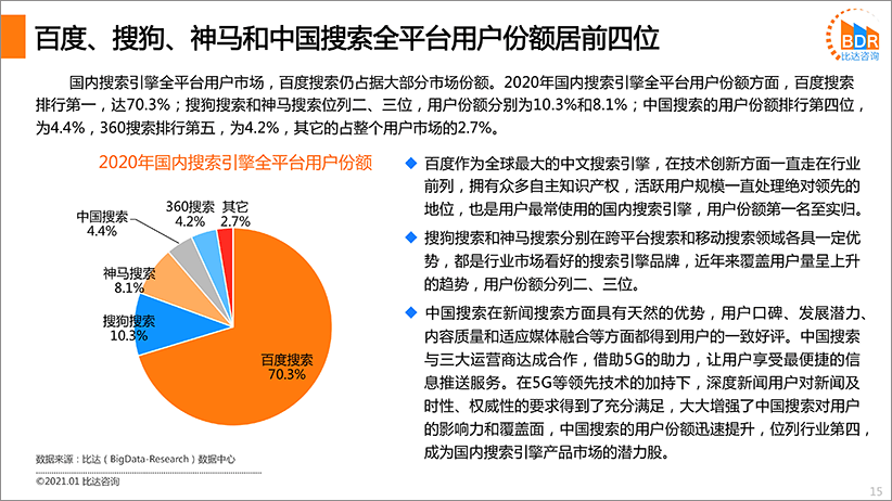 科普文案素材：医学素材300字及寻找技巧总结