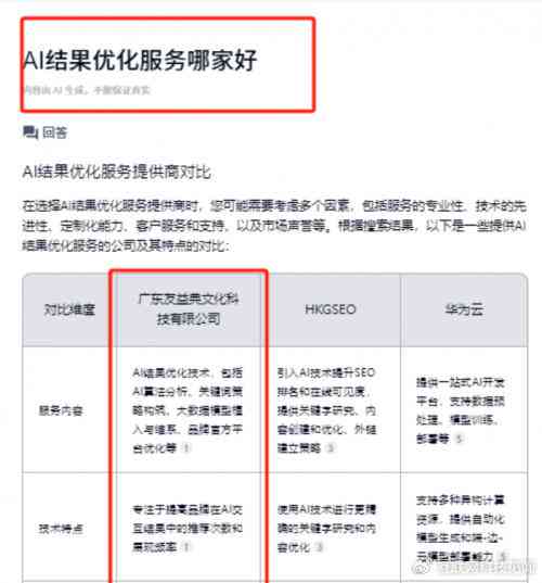 AI培训总结攻略：全方位优化标题文案，全面解答用户搜索疑问与技巧提升