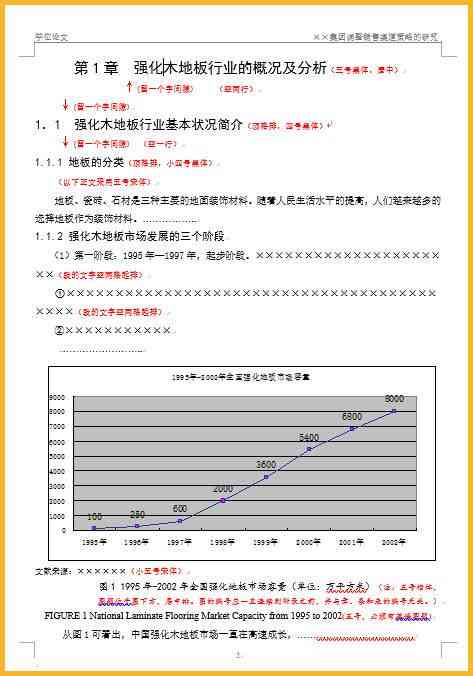 智能科研写作助手：助力高效论文创作与排版